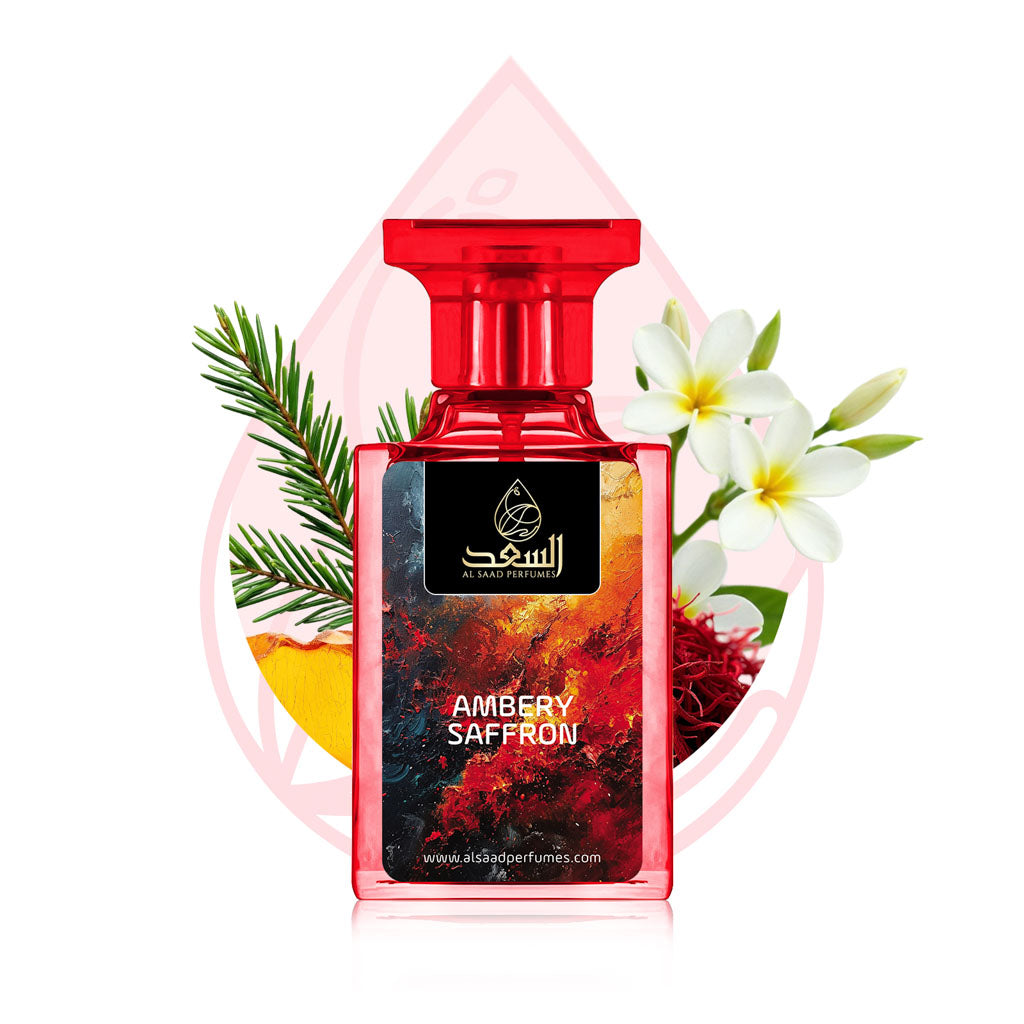 Our Creation of MFK's Baccarat Rouge