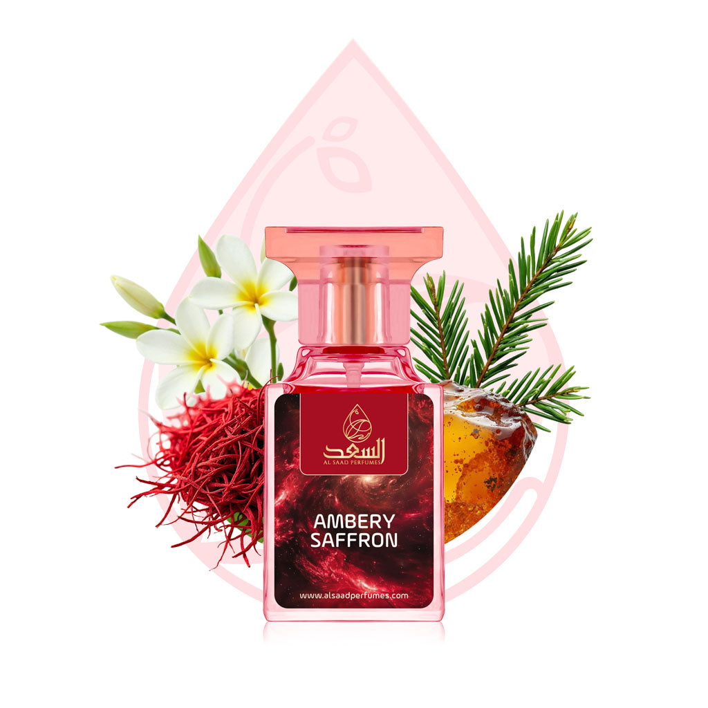 Our Creation of MFK's Baccarat Rouge