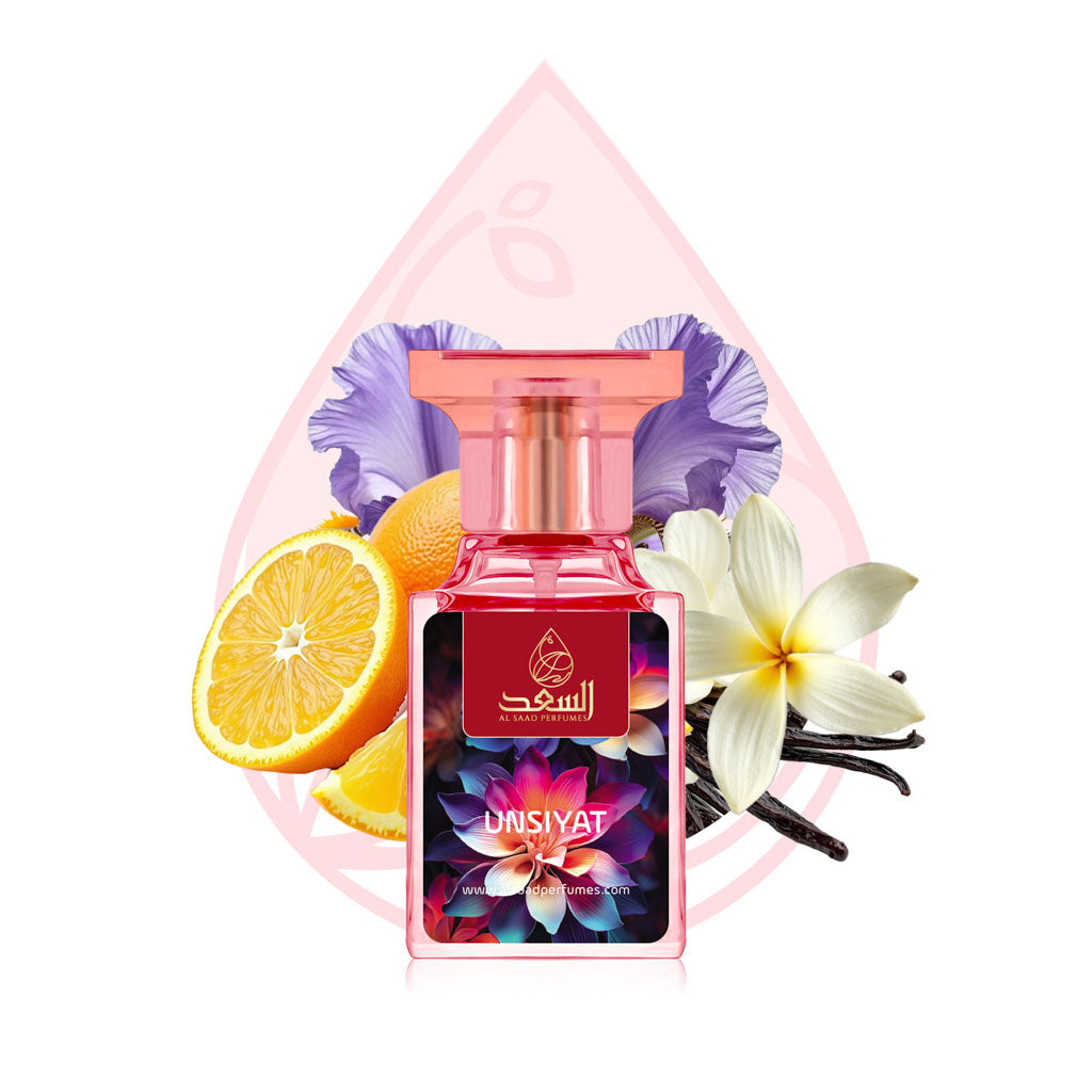 Our Creation of Gucci's Eau de Parfum II