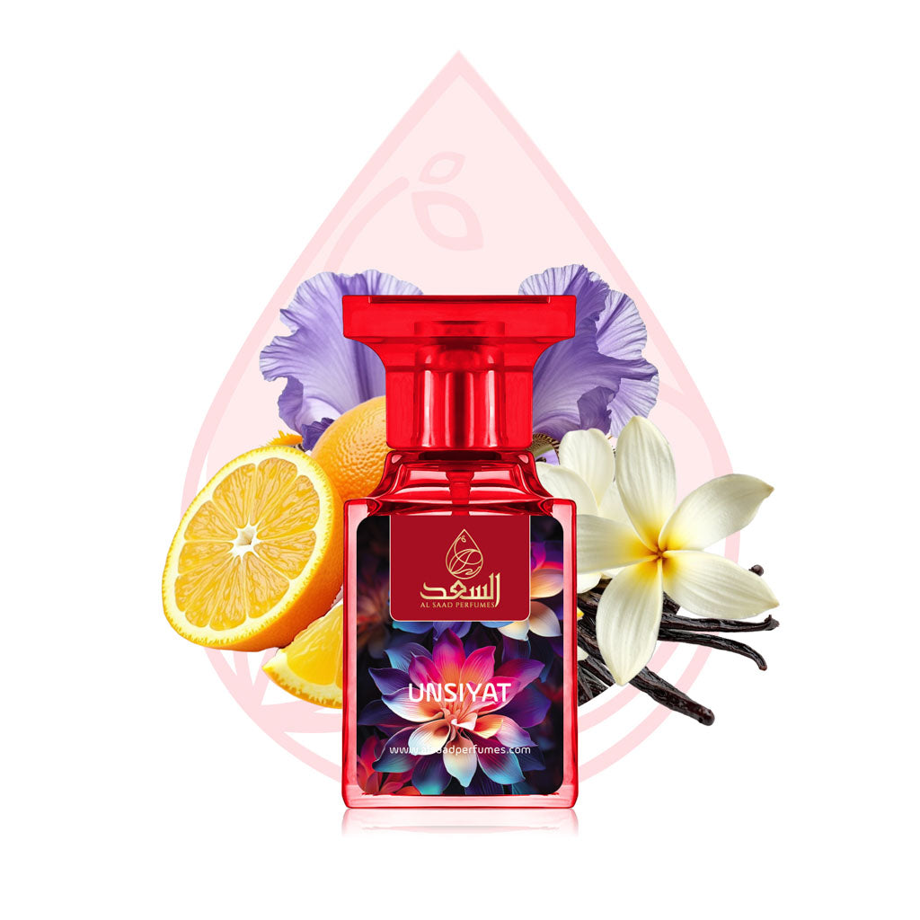 Our Creation of Gucci's Eau de Parfum II