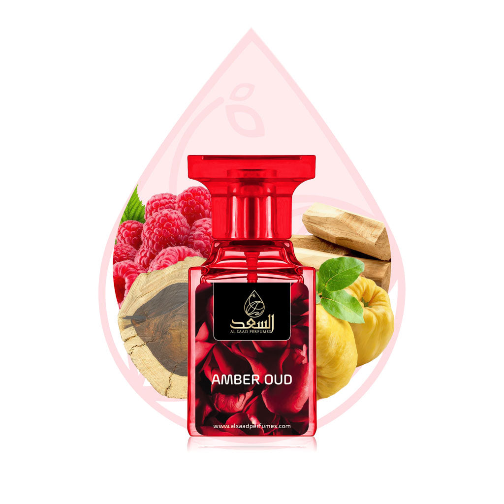 Our Creation of Dior's Oud Rosewood