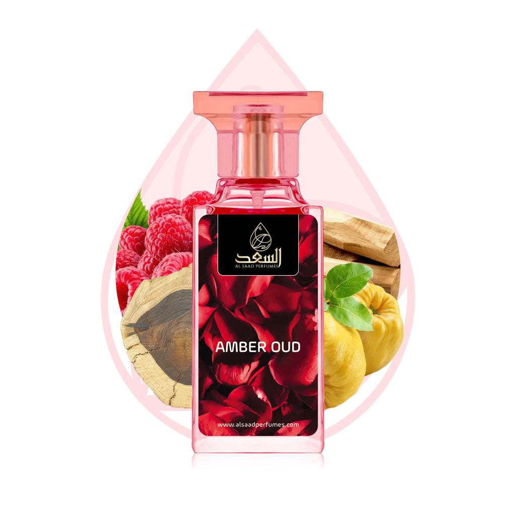 Our Creation of Dior's Oud Rosewood
